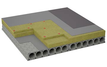 considerations of Laverstock flat roofing insulation